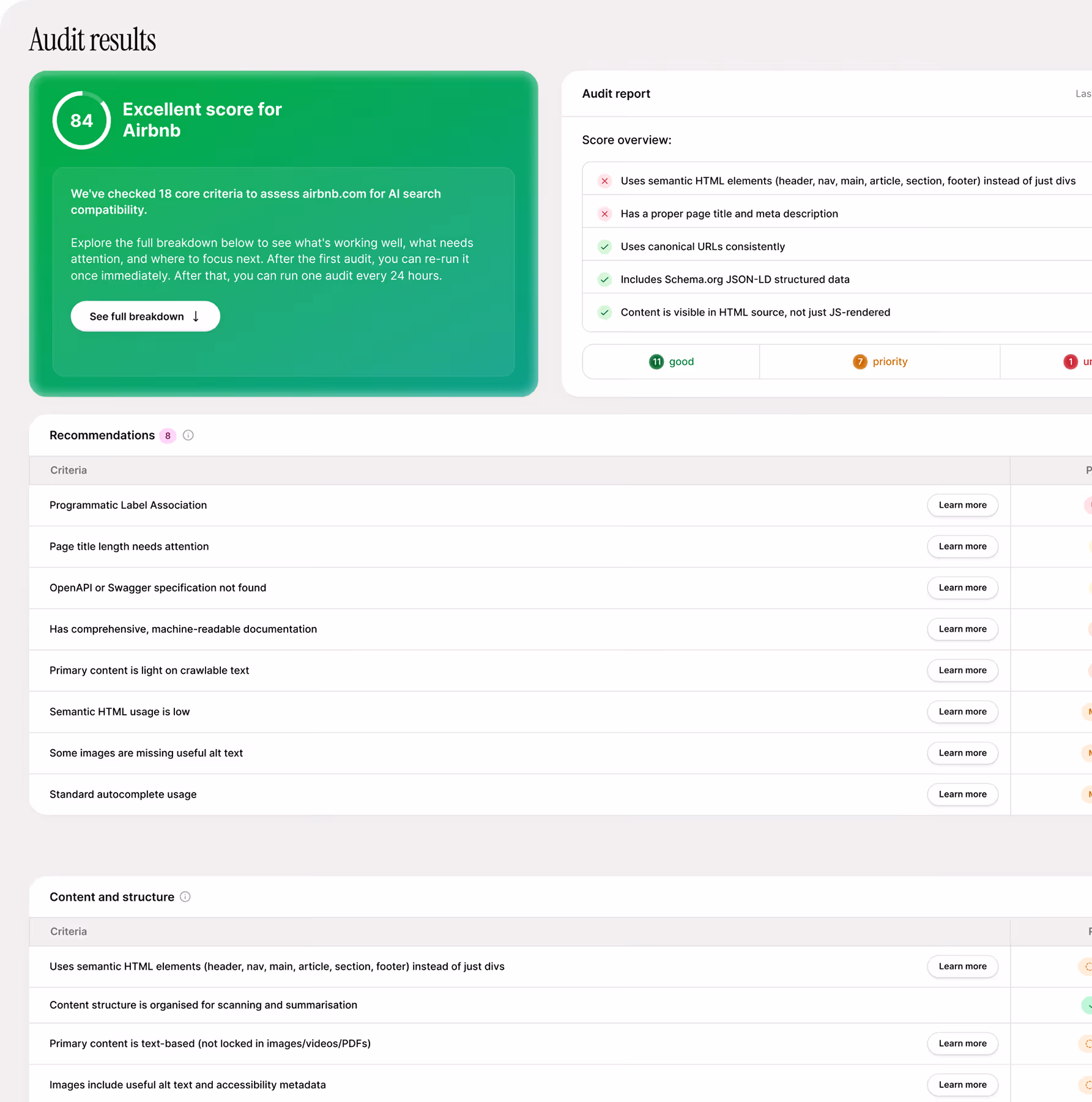 Lima AI-readiness audit results